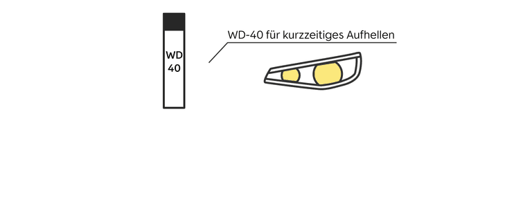 Scheinwerfer mit WD-40 polieren