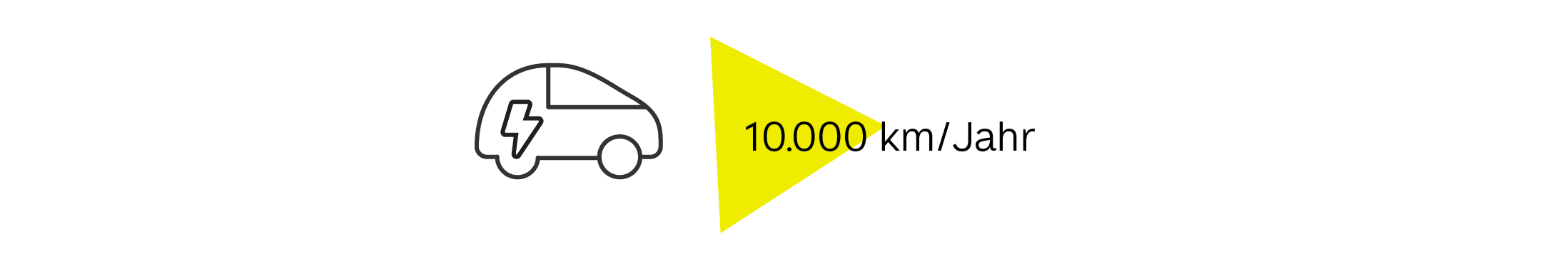 Ein E-Auto lohnt sich dann, wenn man pro Jahr mindestens 10.000 Kilometer damit faehrt