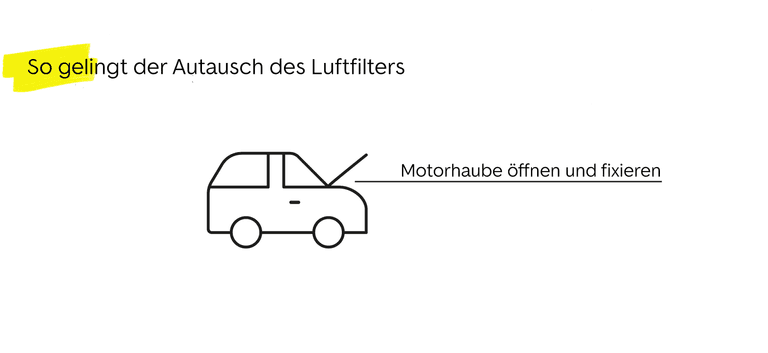 WOLDce Auto Luftfilter Klimaanlage Filterelement, passend für