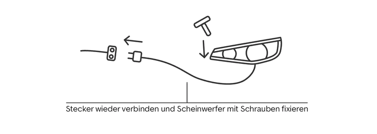 LED-Scheinwerfer nachrüsten – das ist zu tun - AutoScout24