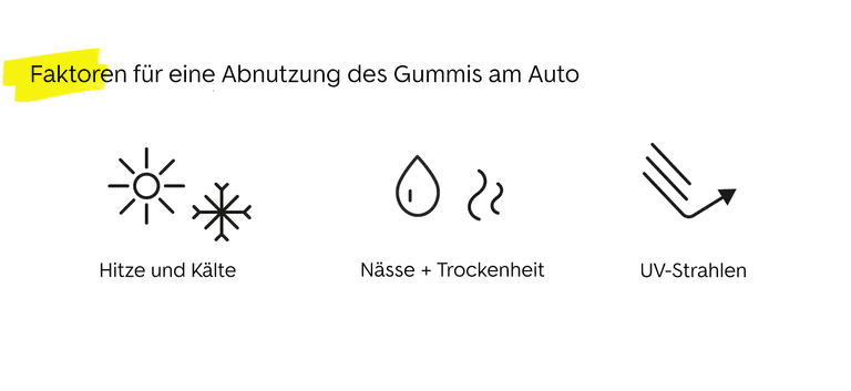 Faktoren für eine Abnutzung des Gummis am Auto