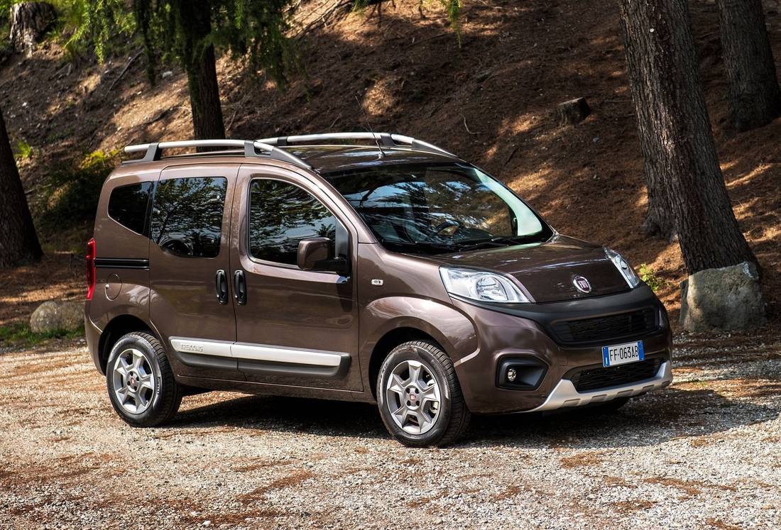 fiat-qubo-side