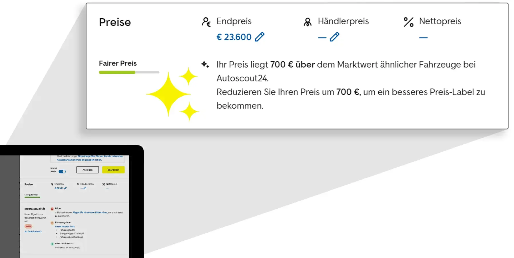 Preisbewertung