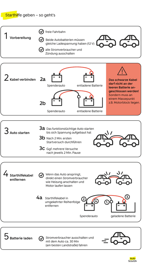 Wie lange Motor laufen lassen damit Batterie lädt?