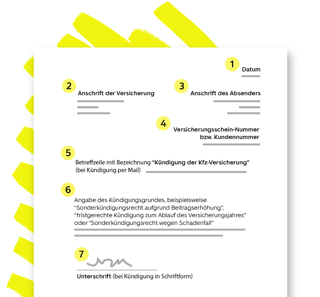 Kfz-Versicherung kündigen - mit E-Mail-Vorlage - AutoScout24