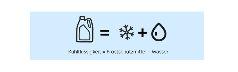 Frostschutz nachfüllen 