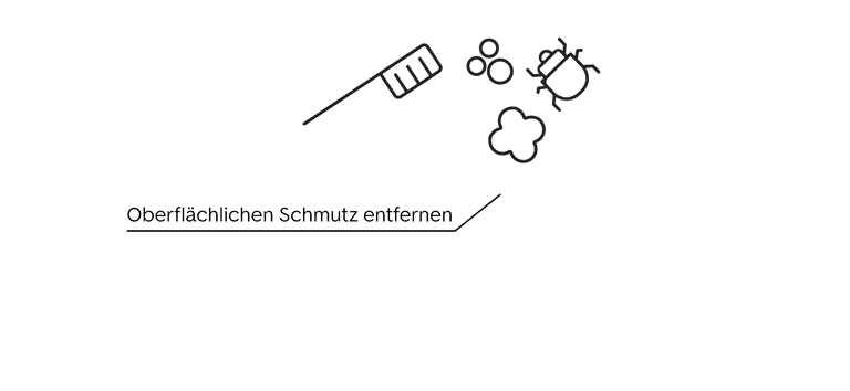 So wird die Motorwäsche richtig ausgeführt – Schritt Sieben