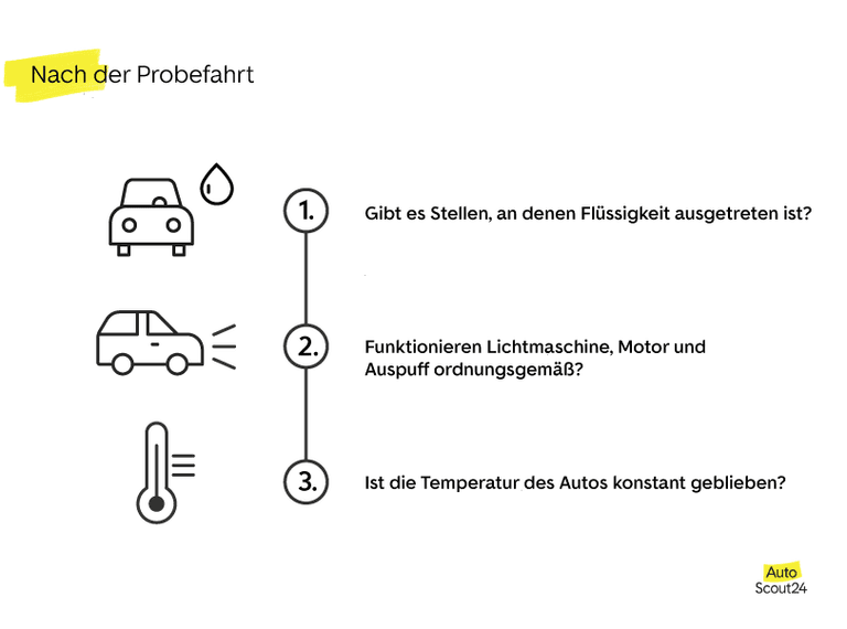 Nach der Probefahrt