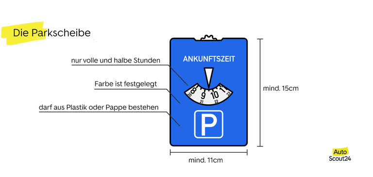 Parkieren mit Parkscheibe / Blaue Zone