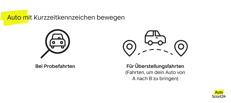 Tageszulassung und Kurzzeitkennzeichen - AutoScout24