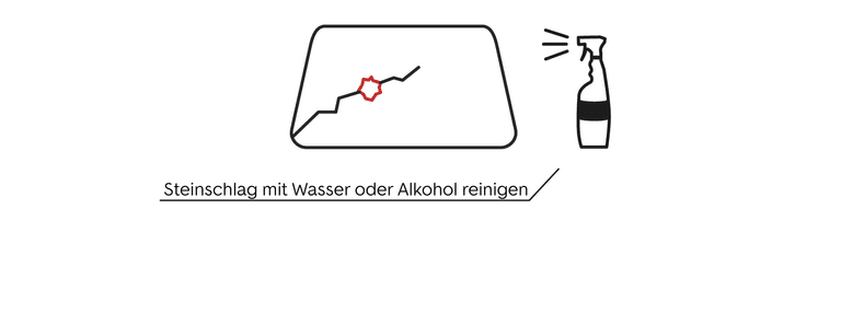 Schritt 3 - Kleine Kratzer mit Wasser oder Alkohol reinigen