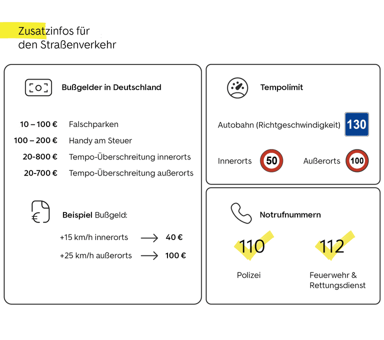 Überblick Kosten im Straßenverkehr