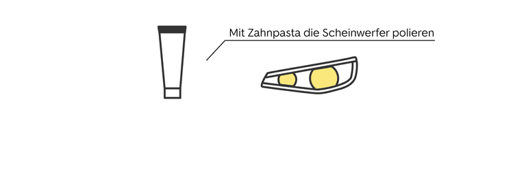 Scheinwerfer mit Poliermittel aufbereiten - Schritt 1- Zahnpasta 