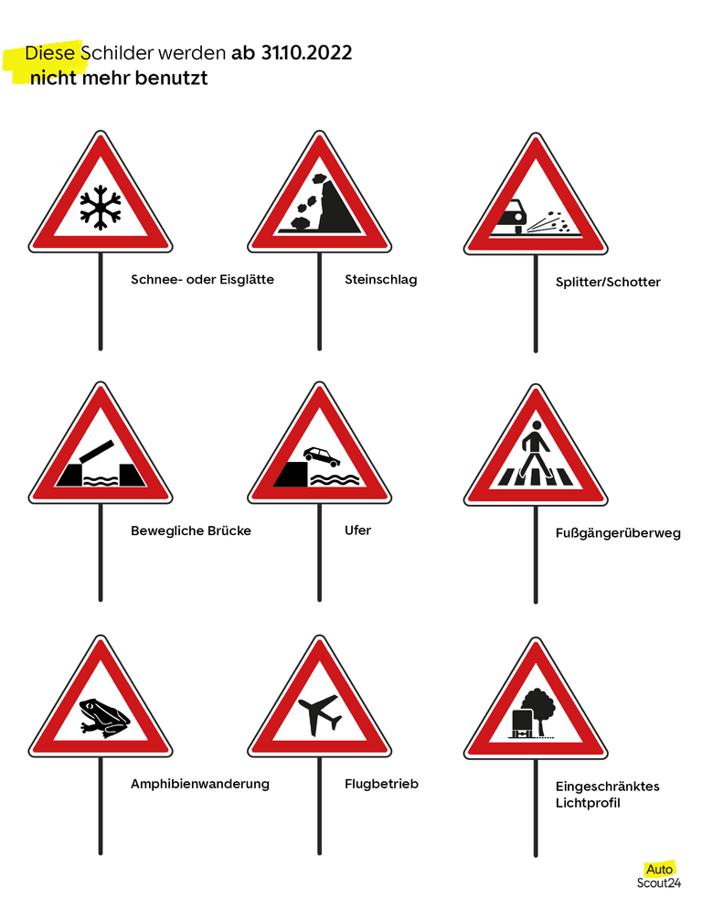 Diese Verkehrsschilder fallen bald weg