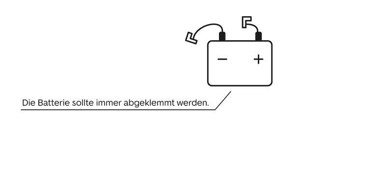 So wird die Motorwäsche richtig ausgeführt – Schritt Vier