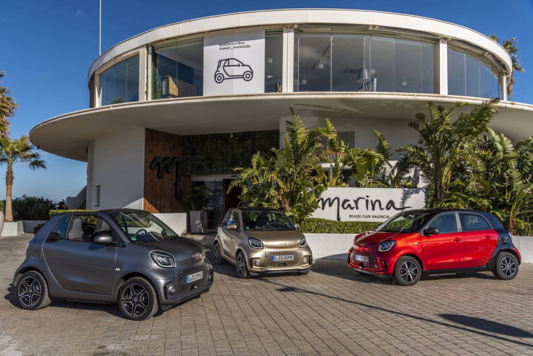 Review: Smart EQ Fortwo (2020)