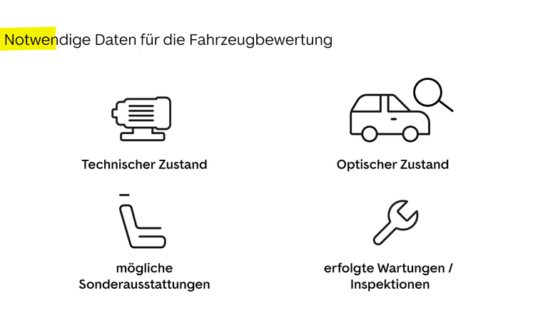 notwendige daten für die fahrzeugbewertung