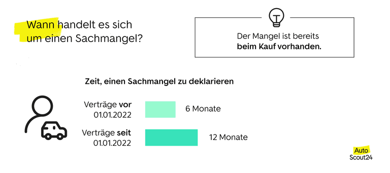 Was ist ein Sachmangel