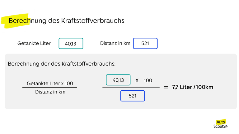 Rechenbeispiel des Kraftstoffverbrauchs