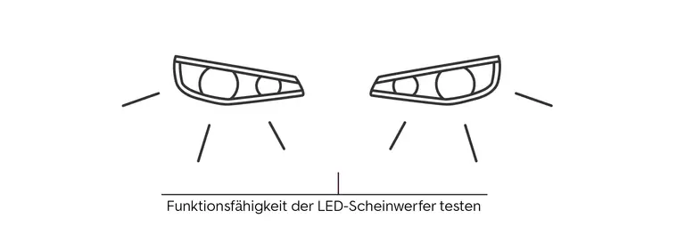 Viel mehr Licht - Nachrüst-LED-Lampen fürs Auto erstmals zugelassen