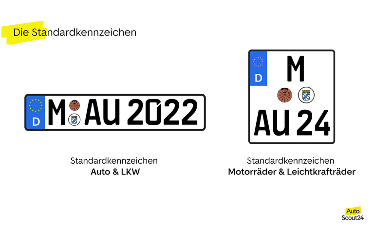 die standardkennzeichen