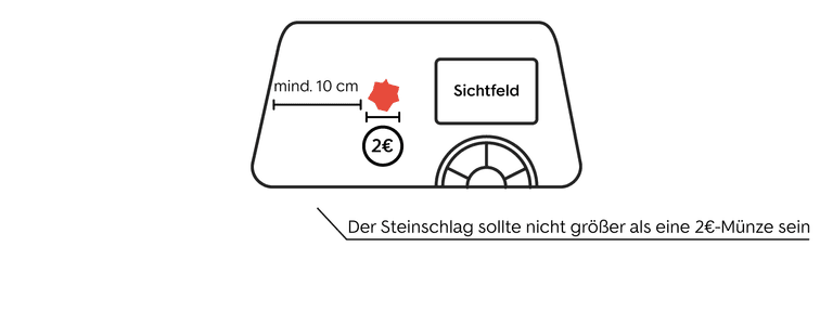 Steinschlag selbst reparieren - Schritt 1