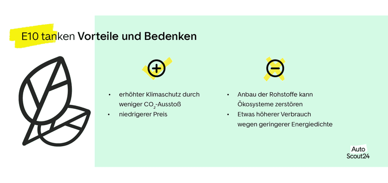 E10 tanken-Vorteile und Bedenken