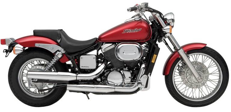 honda-shadow-spirit-750