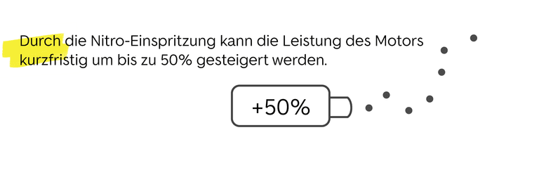 Steigerung der Leistung durch Nitro