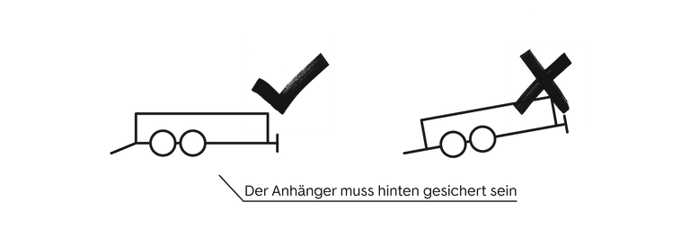 Das Auto korrekt verzurren - Schritt 2