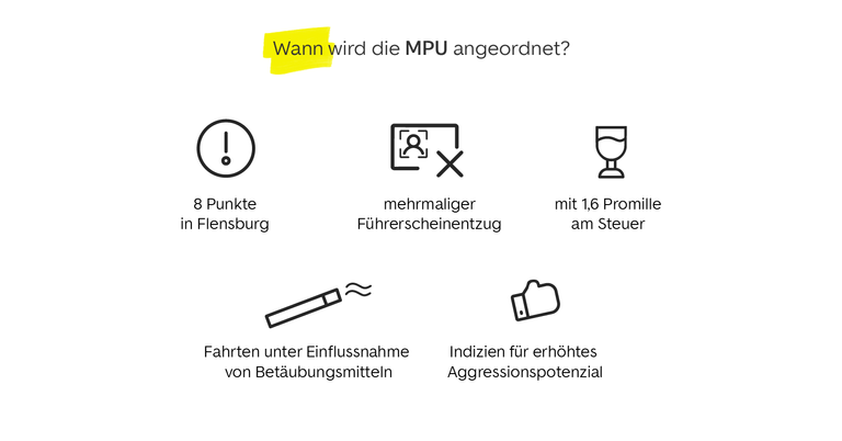 Wann wird die MPU angeordnet?