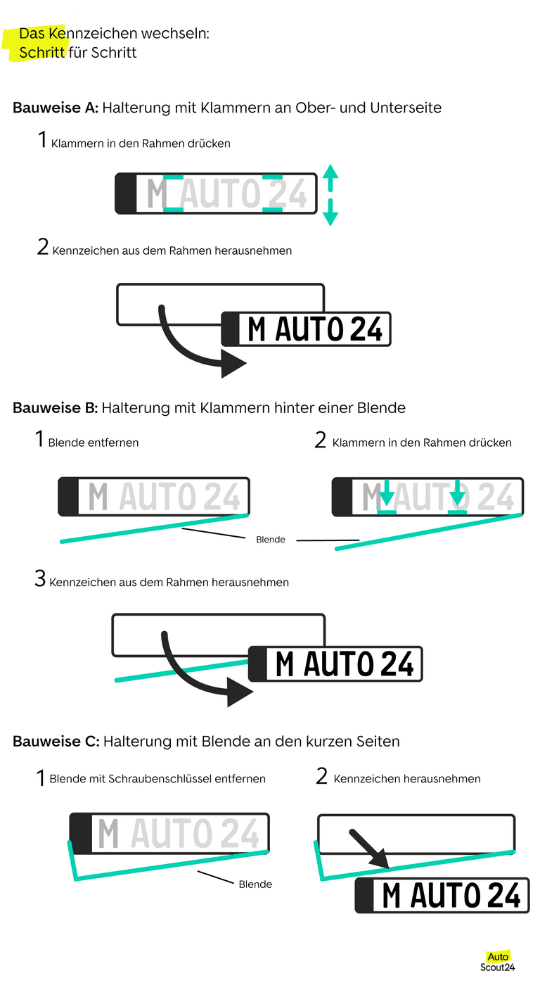 Kennzeichen wechseln - Nummernschild wechseln montieren - Auto