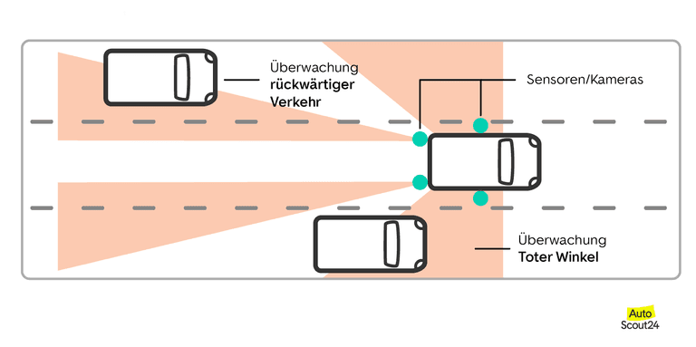 Autotransporter steht hochkant auf der A3 - Wie konnte es dazu kommen?