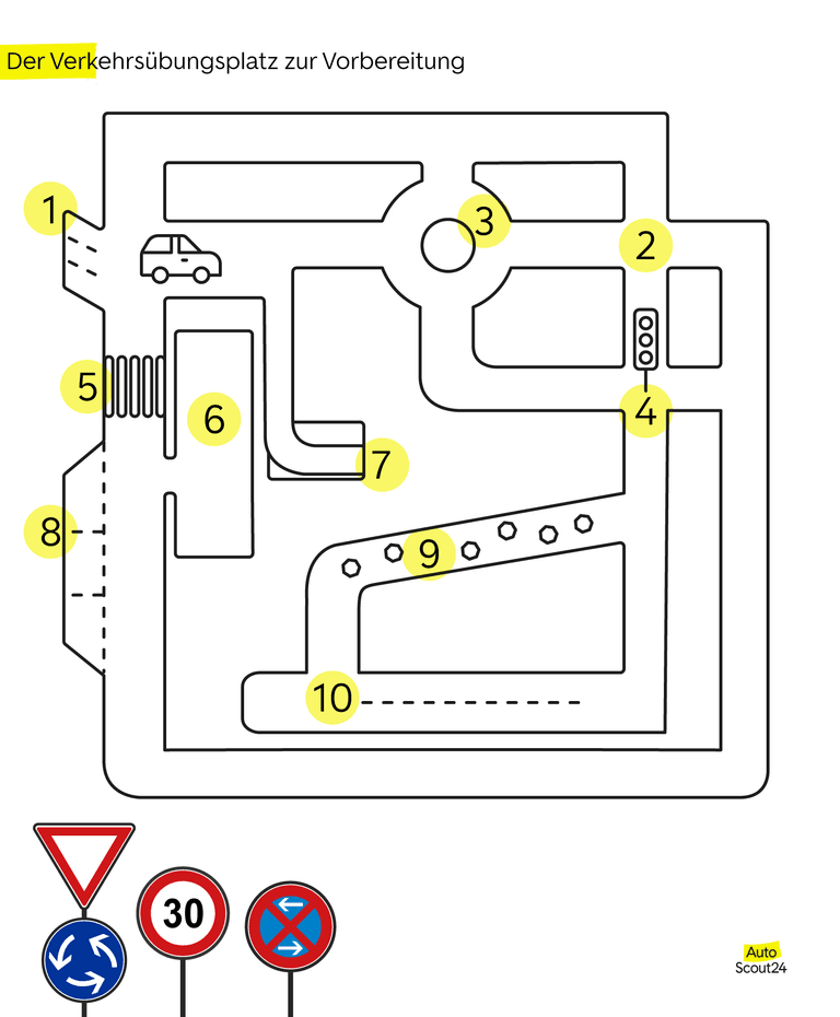 Der Verkehrsübungsplatz zur Vorbereitung