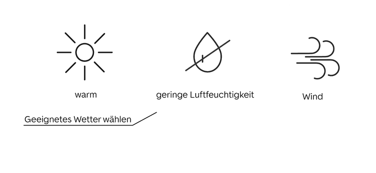 So wird die Motorwäsche richtig ausgeführt – Schritt Eins