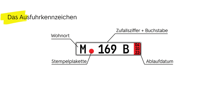 Kurzzeitkennzeichen für Fahrzeugüberführung - AutoScout24