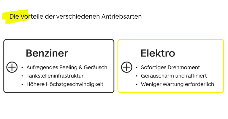 Die Vorteile der verschiedenen Antriebsarten