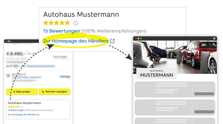 Händlerwebseite