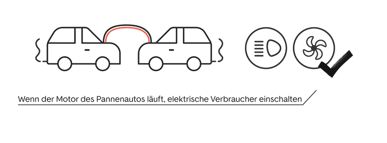 Schritt 7- das Aut überbrücken 