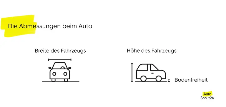 Auto: Großraum im Kleinformat: Der Opel Meriva - FOCUS online