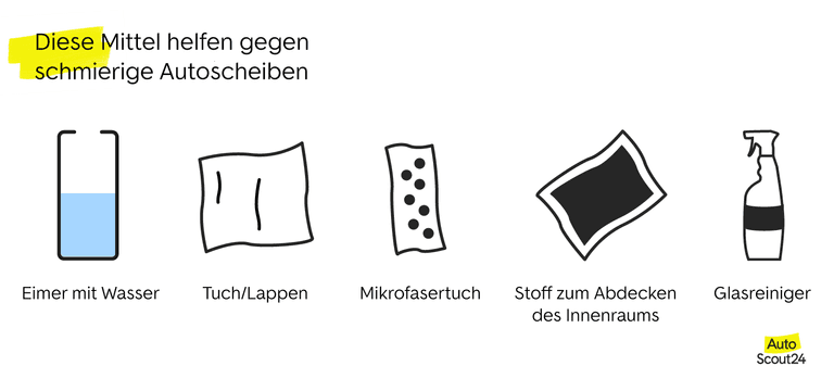 Auto Frontscheibe INNEN und AUßEN richtig reinigen ohne Schlieren mit  Glasreiniger und Glastuch 