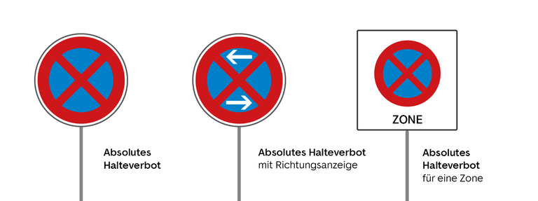 Absolutes Halteverbot