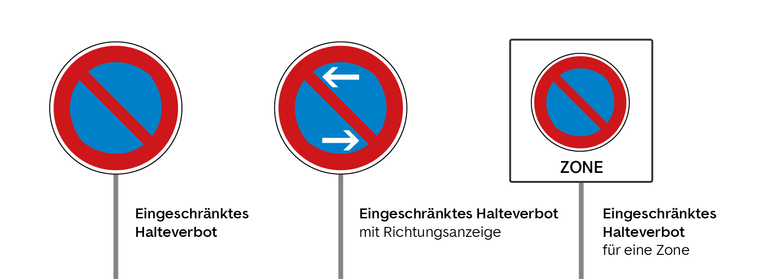 Eingeschränktes Halteverbot