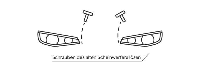 LED Scheinwerfer - gesetzliche Bestimmungen und Tipps für die Nachrüstung