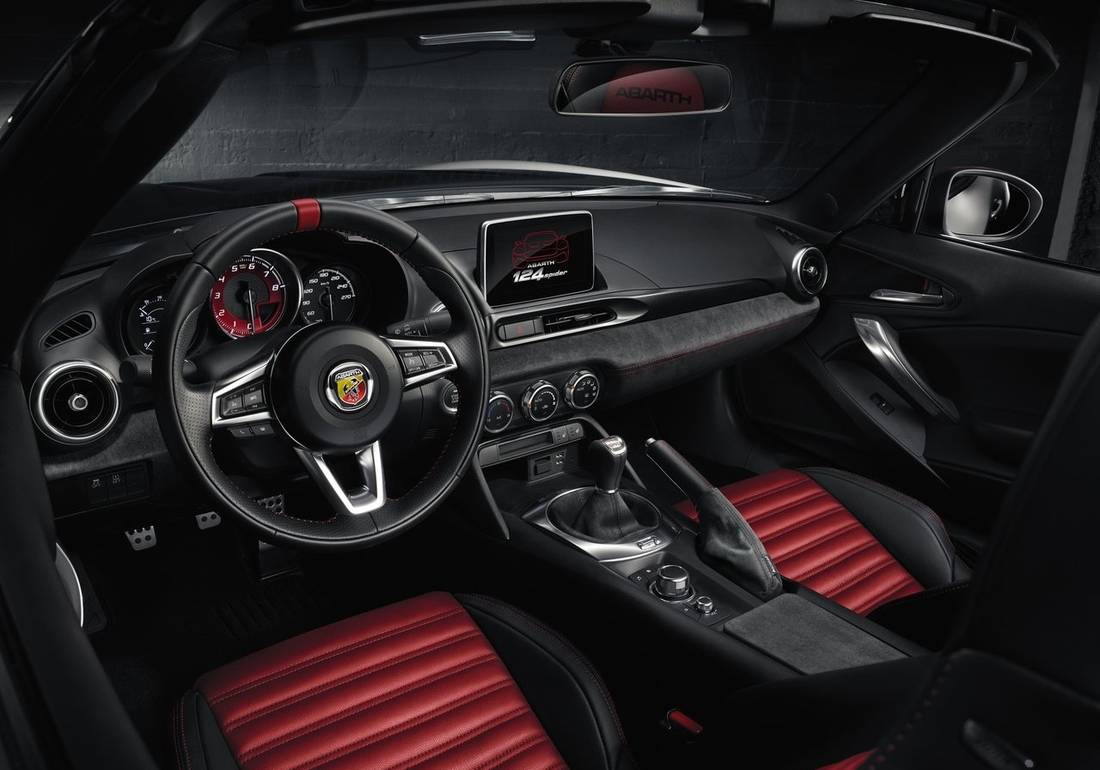 Fiat-124 Spider Abarth-2017 interior