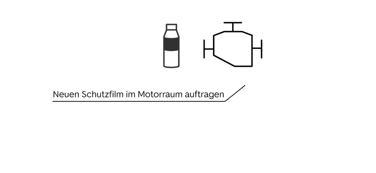 Motorwäsche: Wann ist es sinnvoll?