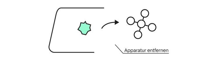 Steinschlag selbst reparieren - Schritt 7