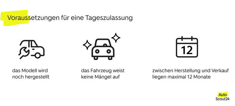 Voraussetzung für eine Tageszulassung