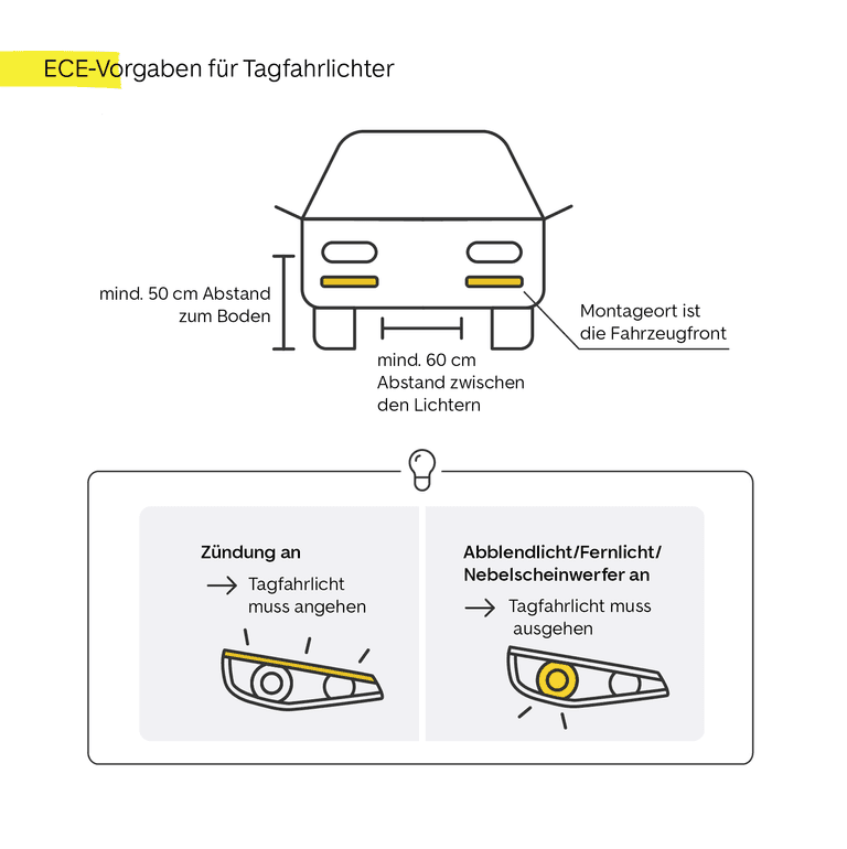 Beleuchtung am Auto ist oft eine Pflicht