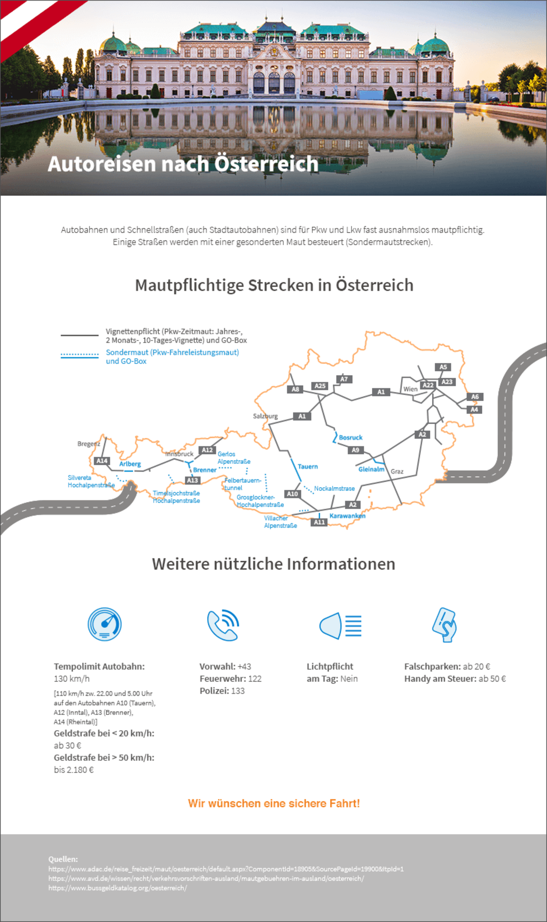 Road trip-to-Austria toll information